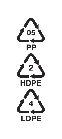 Ikony 05pp, 2hdpe, 4ldpe Ako triediď plastové obaly