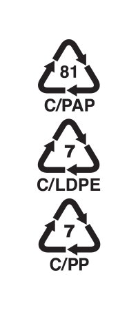 Ikony 81c/pap, 7c/ldpe, 7c/pp Ako triediť kompozitné obaly vyrobené z viacerých materiálov