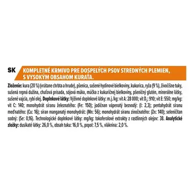 PRO PLAN MEDIUM ADULT EVERYDAY NUTRITION granule pre psov s kuraťom