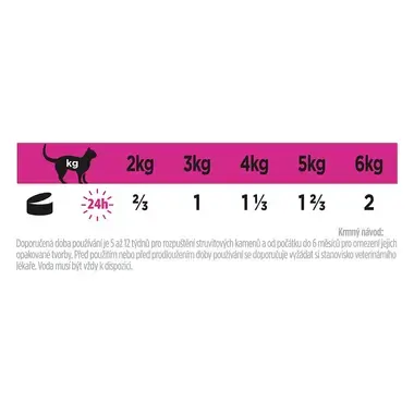 PURINA® PRO PLAN® VETERINARY DIETS UR St/Ox Urinary™