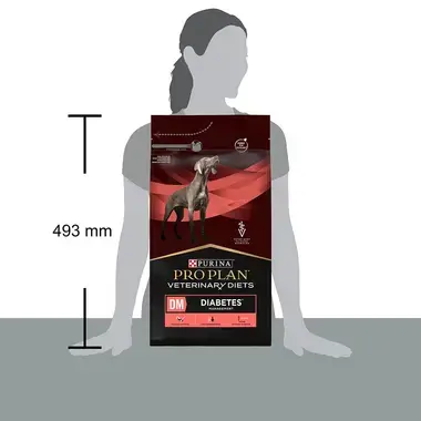 PURINA® PRO PLAN® VETERINARY DIETS DM Diabetes Management