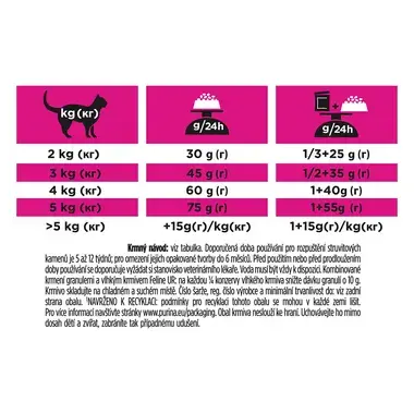 PURINA® PRO PLAN® VETERINARY DIETS UR St/Ox Urinary s morskou rybou