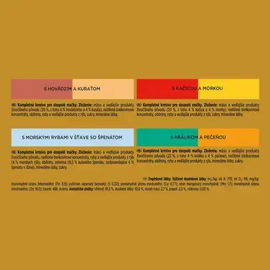 GOURMET GOLD Multipack hovädzie s kuraťom/králik s pečeňou/morské ryby so špenatom/kačica s morkou