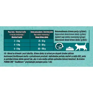 Purina ONE Dual Nature Sterilized s hovädzím a spirulinou