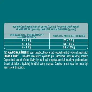 Purina ONE Senior s kuraťom a celozrnnými obilovinami