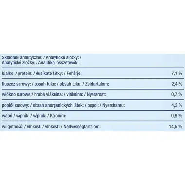 DENTALIFE MEDIUM Multipack - 24 tyčiniek