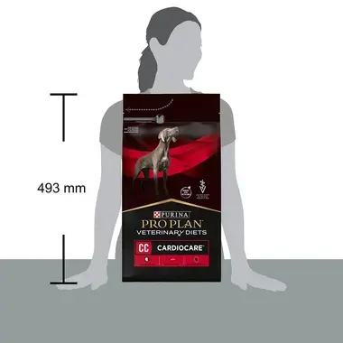 PURINA® PRO PLAN® VETERINARY DIETS CC CardioCare