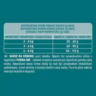 Purina ONE Adult s lososom a celozrnnými obilninami