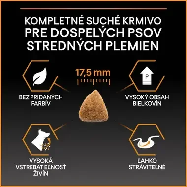 PRO PLAN MEDIUM ADULT EVERYDAY NUTRITION granule pre psov s kuraťom