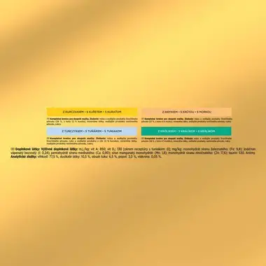 GOURMET GOLD Multipack paštéty kura, morka, králik, tuniak