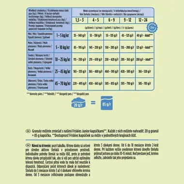 Friskies® Junior s kuraťom a zeleninou s mliekom