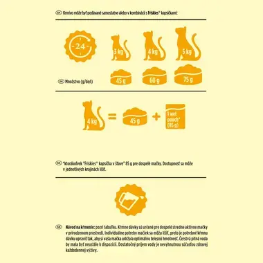 Friskies granuly pre mačky hovädzie, kura, zelenina 