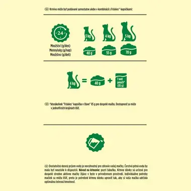 Friskies Indoor granuly pre mačky kura, morka, zelenina