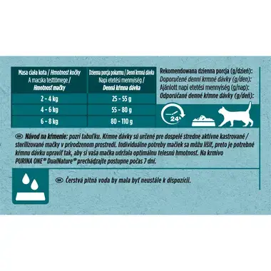 Purina ONE Dual Nature Sterilised granuly pre mačky spirulina, hovädzie