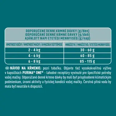 Purina ONE Bifensis Adult granuly pre mačky losos