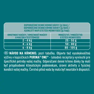 Purina ONE Bifensis Senior 7+ granule pre mačky kura