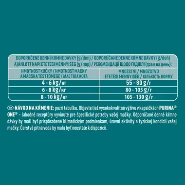Purina ONE Bifensis Sterilised granuly pre mačky losos