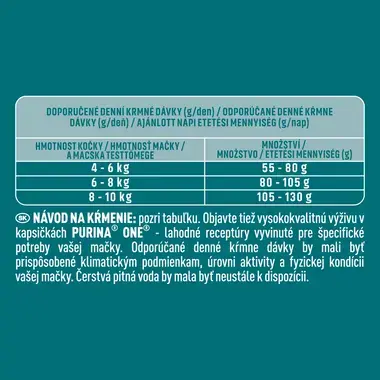Purina ONE Bifensis Sterilised granuly pre mačky hovädzie