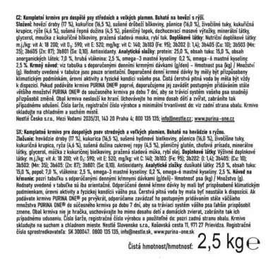 Zadná strana obalu Purina ONE® Medium/Maxi Adult, granule pre psov s hovädzím mäsom, s informáciami o zložení