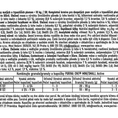 Zadná strana obalu Purina® ONE® Mini Dog Active vrecúška pre psov s hovädzím mäsom a kačicou v omáčk s informáciami o zložení