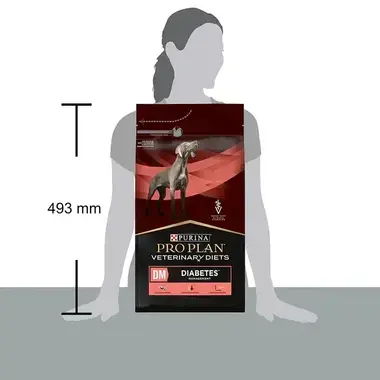 PURINA® PRO PLAN® VETERINARY DIETS DM Diabetes Management - porovnanie s výškou človeka