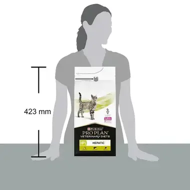 PURINA® PRO PLAN® VETERINARY DIETS HP St/Ox Hepatic - porovnanie s výškou človeka