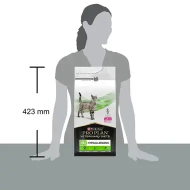 PURINA PRO PLAN® VETERINARY DIETS HA St/Ox Hypoallergenic - porovnanie s postavou človeka