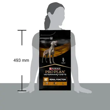 PURINA® PRO PLAN® VETERINARY DIETS NF Renal - porovnanie s výškou človeka
