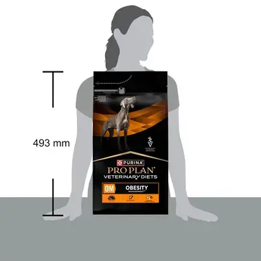 PURINA® PRO PLAN® VETERINARY DIETS OM Obesity Management pre psov - porovnanie s výškou človeka