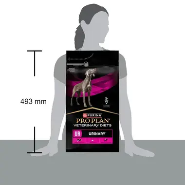 PURINA® PRO PLAN® VETERINARY DIETS UR Urinary - porovnanie s výškou človeka