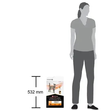 PURINA® PRO PLAN® VETERINARY DIETS OM Obesity Management pre mačky - porovnanie s výškou človeka