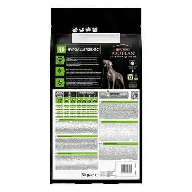 PRO PLAN® VETERINARY DIETS pre psy - zadná strana