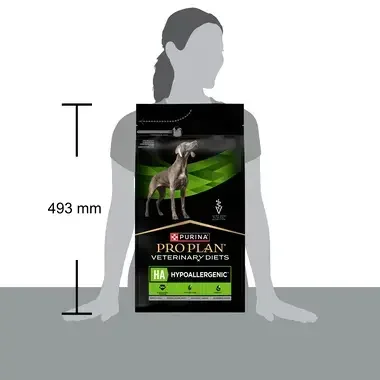PRO PLAN® VETERINARY DIETS pre psy - porovnanie velikosti