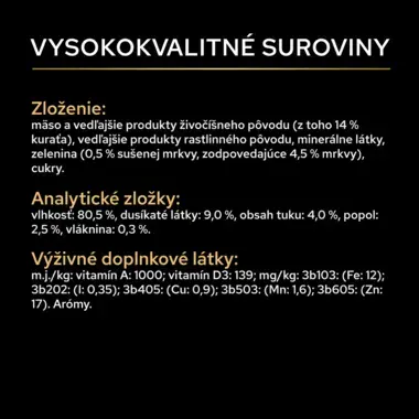 PRO PLAN® ALL SIZE ADULT kura v šťave - zloženie