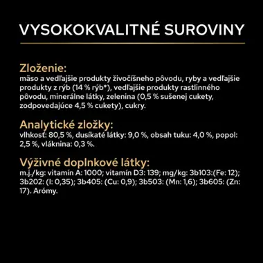 PRO PLAN® ALL SIZE ADULT - ryby v šťave
