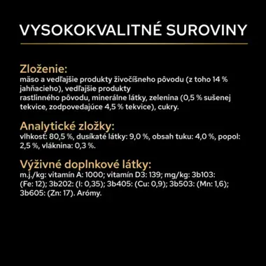 PRO PLAN® ALL SIZE ADULT jahňa v šťave - zloženie