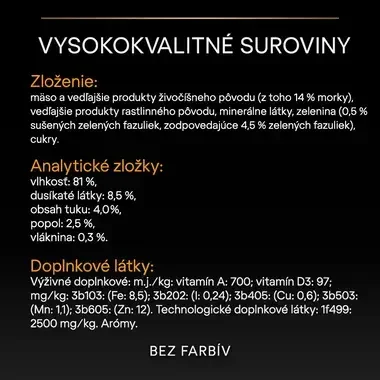 PRO PLAN® ALL SIZE ADULT morka v želé - zloženie