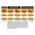 PURINA® PRO PLAN® VETERINARY DIETS OM Obesity Management